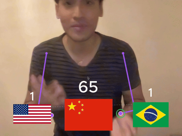 National 67 War gameplay example